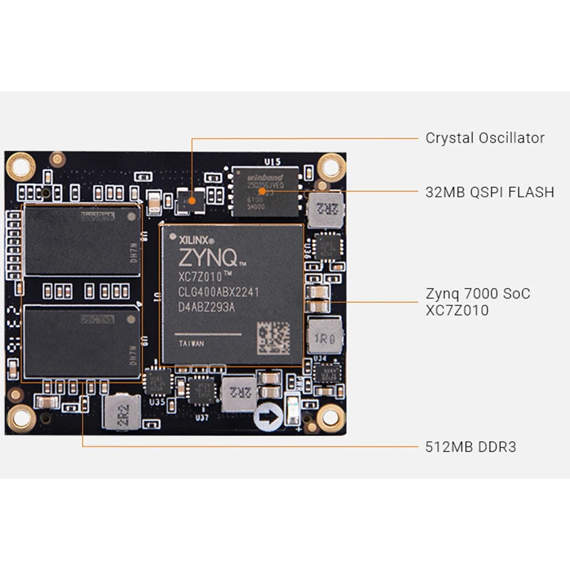 Imagem -02 - Alinx-zynq Zynq Xilinx Zynq Core Board Xc7z010 7000 7010 Sistema no Cartão de Demonstração do Módulo Som ce Emc Rohs Ac7z010