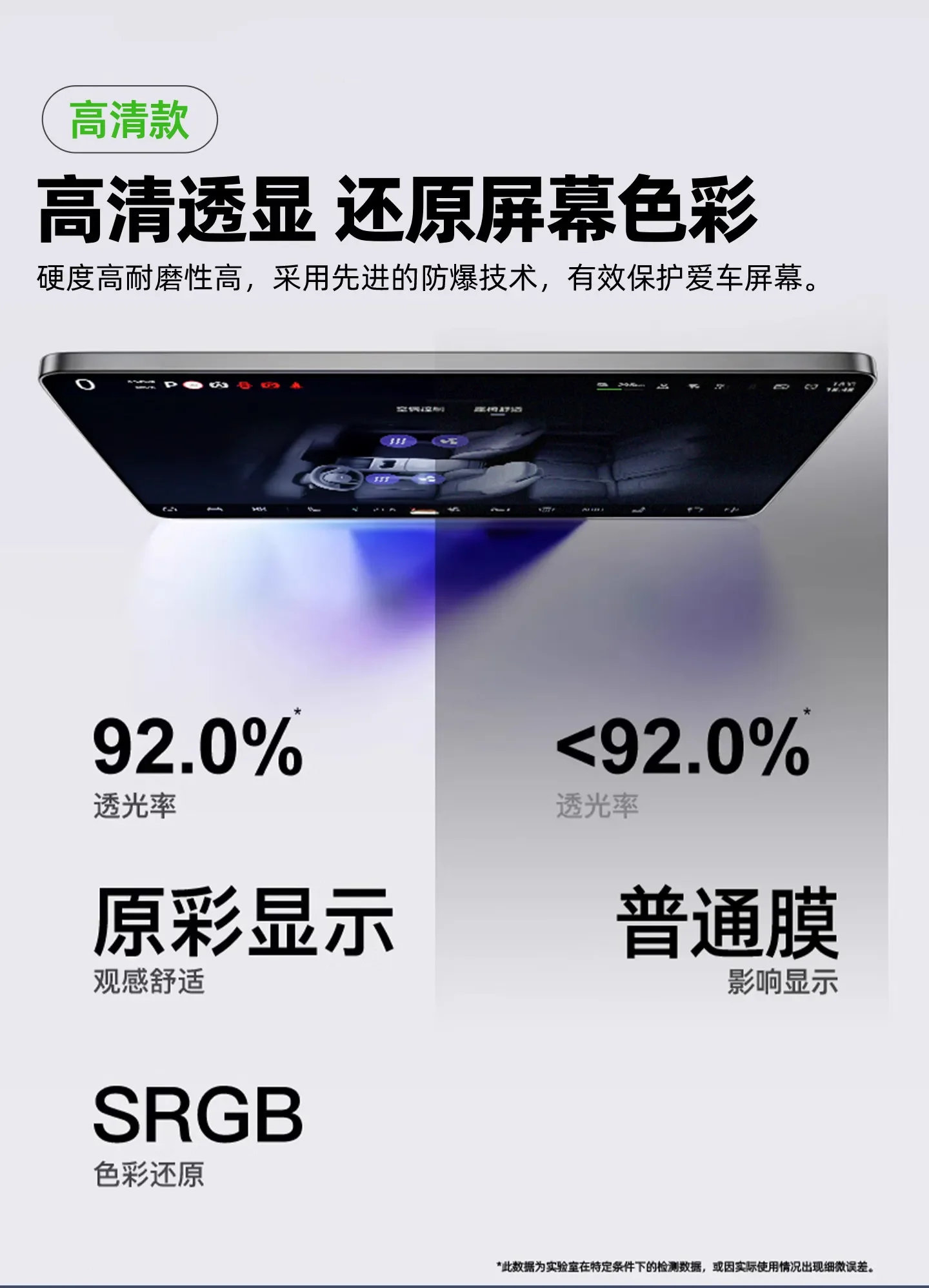 Car Navigation Instrument Screen Tempered Film High Definition Film Protection Accessories For Changan Deepal S05/S07 2026 detail image 9