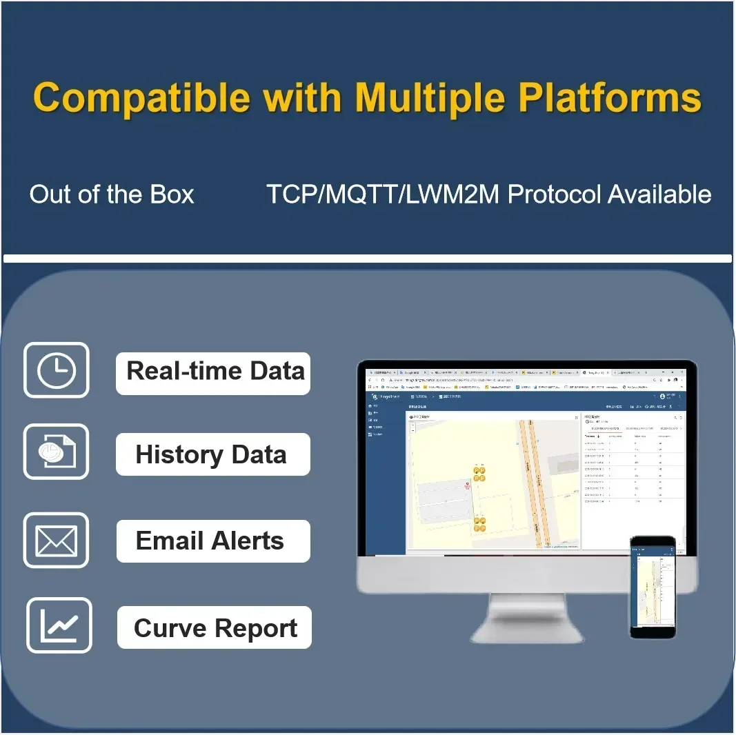 مراقبة موقف السيارات في الوقت الحقيقي مستشعر وقوف السيارات اللاسلكي المثبت على السطح