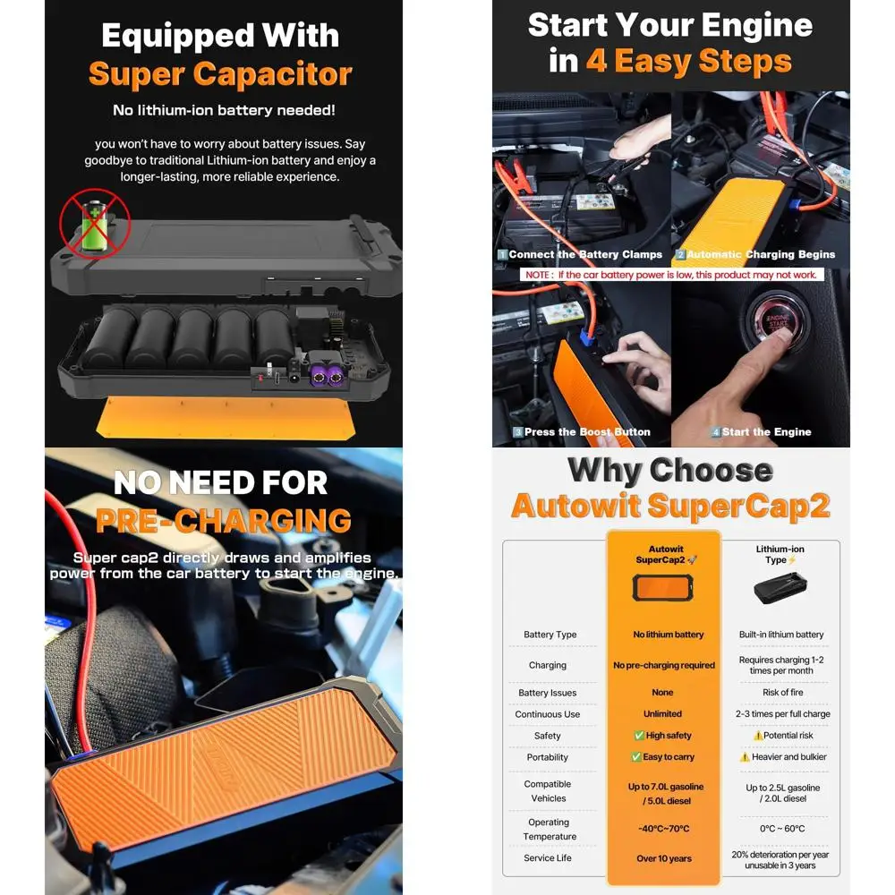 

Стартер с суперконденсатором, портативный прыжок без батареи 12 В, соединительные кабели для дизельного автомобиля 8,0 и 4,0, портативный стартер