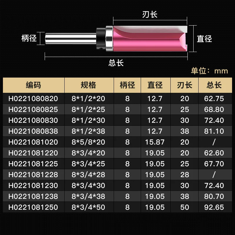 HUHAO 1PCS 1/4 1/8  1/12 Shank Cutter Router Bit Trimming Woodworking Milling Cutter Dual Blades