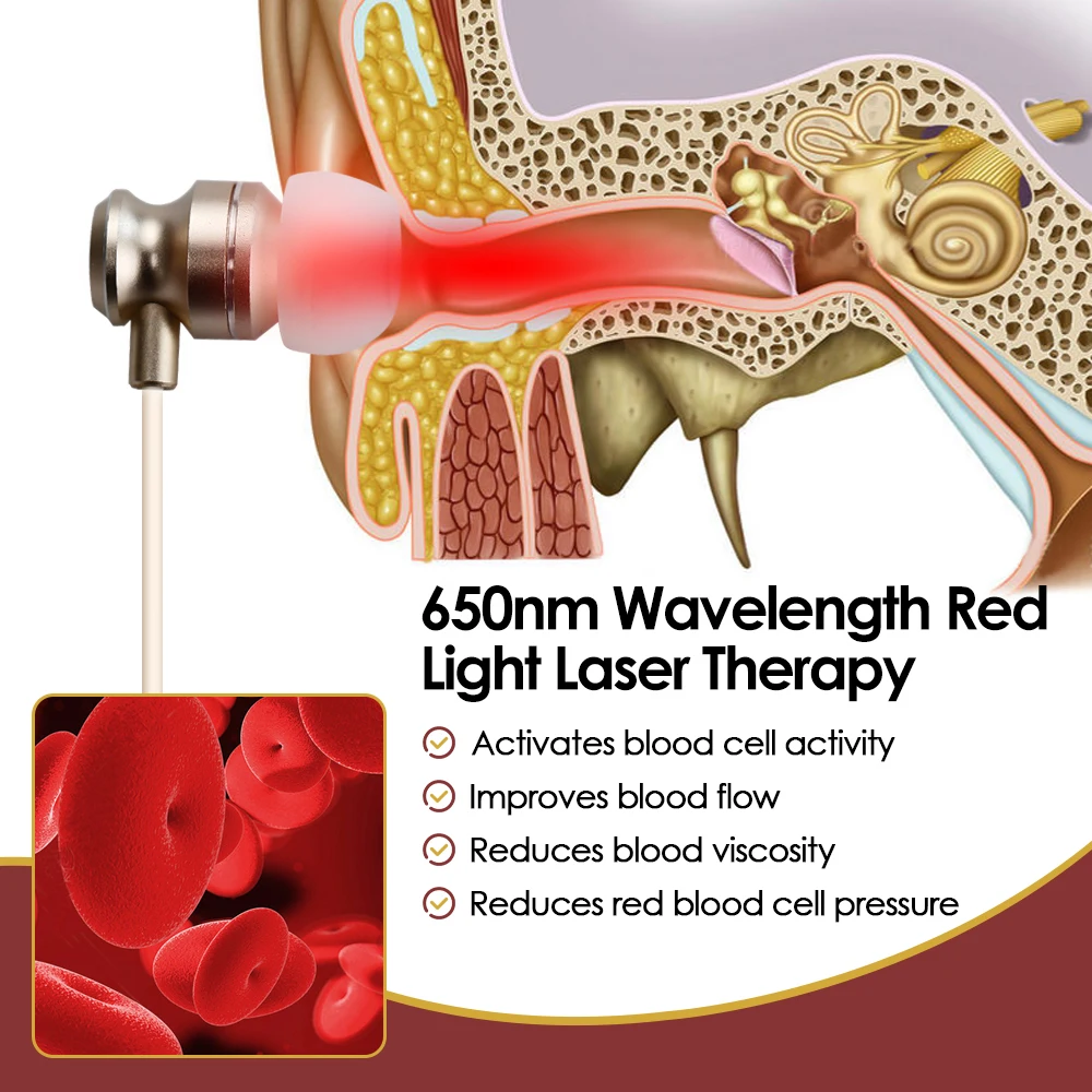 الأذن العلاج بالليزر 650nm LLLT العلاج بالليزر طنين الأذن تشعيع المحمولة USB الضوء الأحمر العلاج الطبيعي التهاب الأذن وسائل الإعلام العلاج