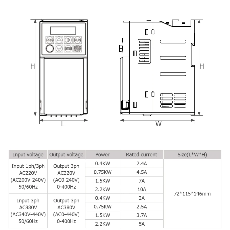 220V 380V VFD Economy Input 1ph 220V 3ph 380V Output 3ph 220V 380V Motor Speed Controller Adjustable Frequency Drive Inverter