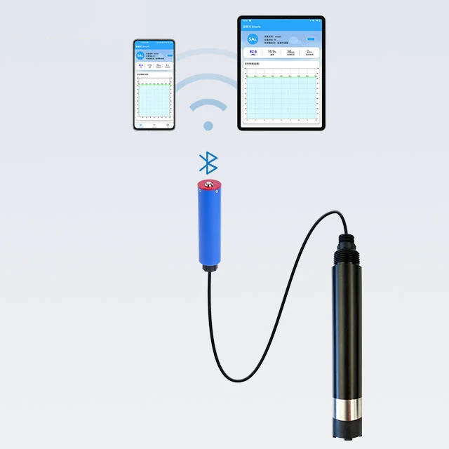 HZ-206 Optical Dissolved Oxygen Sensor Probe 4~20mA Industrial DO Sensor for Water Treatment Aquaculture