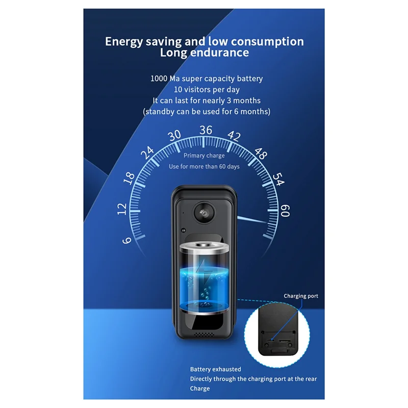 Cámara de timbre CEA WIFI con 125 °   La visión nocturna con vídeo HD gran angular admite almacenamiento en la nube