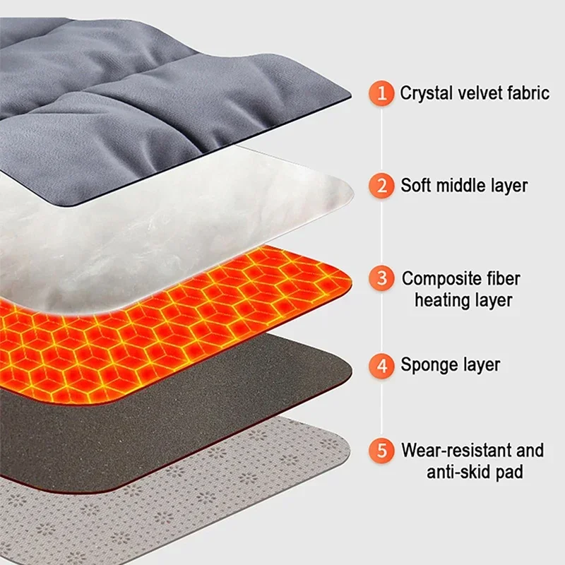45x45cm USB 5V 3-Speed Temperature Adjustable Seat Heating Cushion Electric Heating Pad Pet Home Car Office Chair Seat Heater