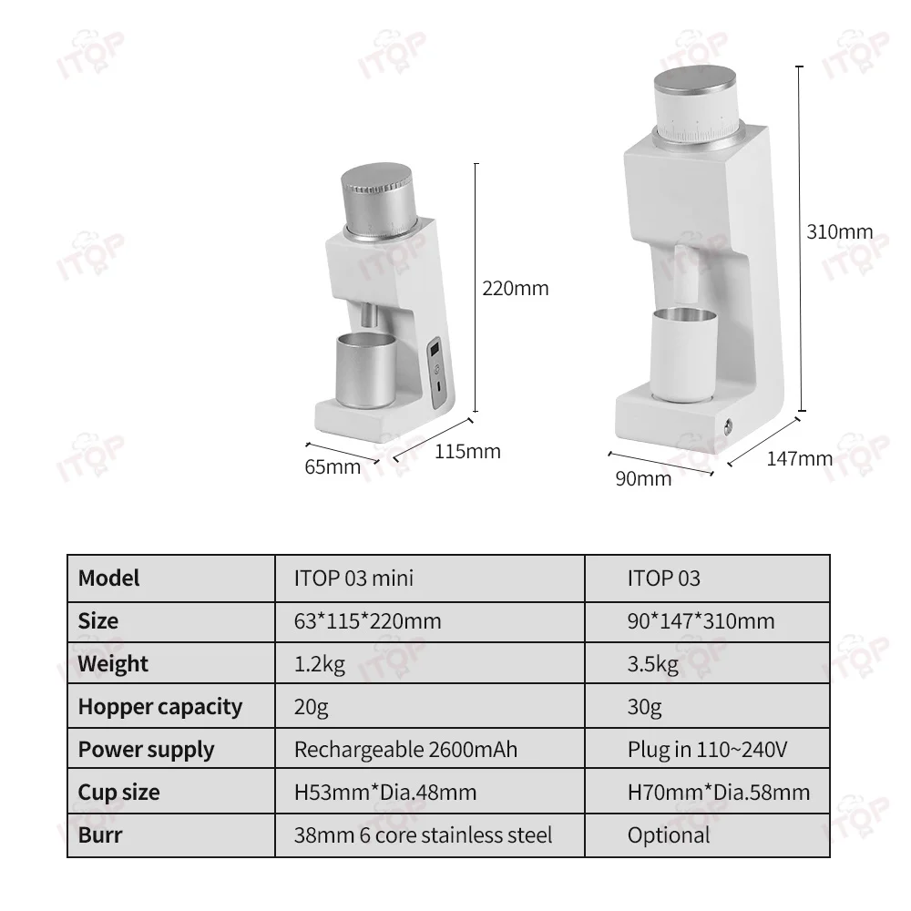 مطحنة قهوة صغيرة ITOP 03 من النوع C قابلة لإعادة الشحن ومحمولة مقاس 38 مم من الفولاذ المقاوم للصدأ بستة النواة