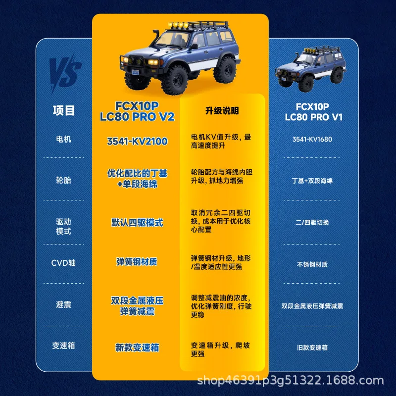 本格的な高速・低速リモコンオフロードクライミングカーシミュレーションクロッシングトイRC車両（エンターテイメント用）