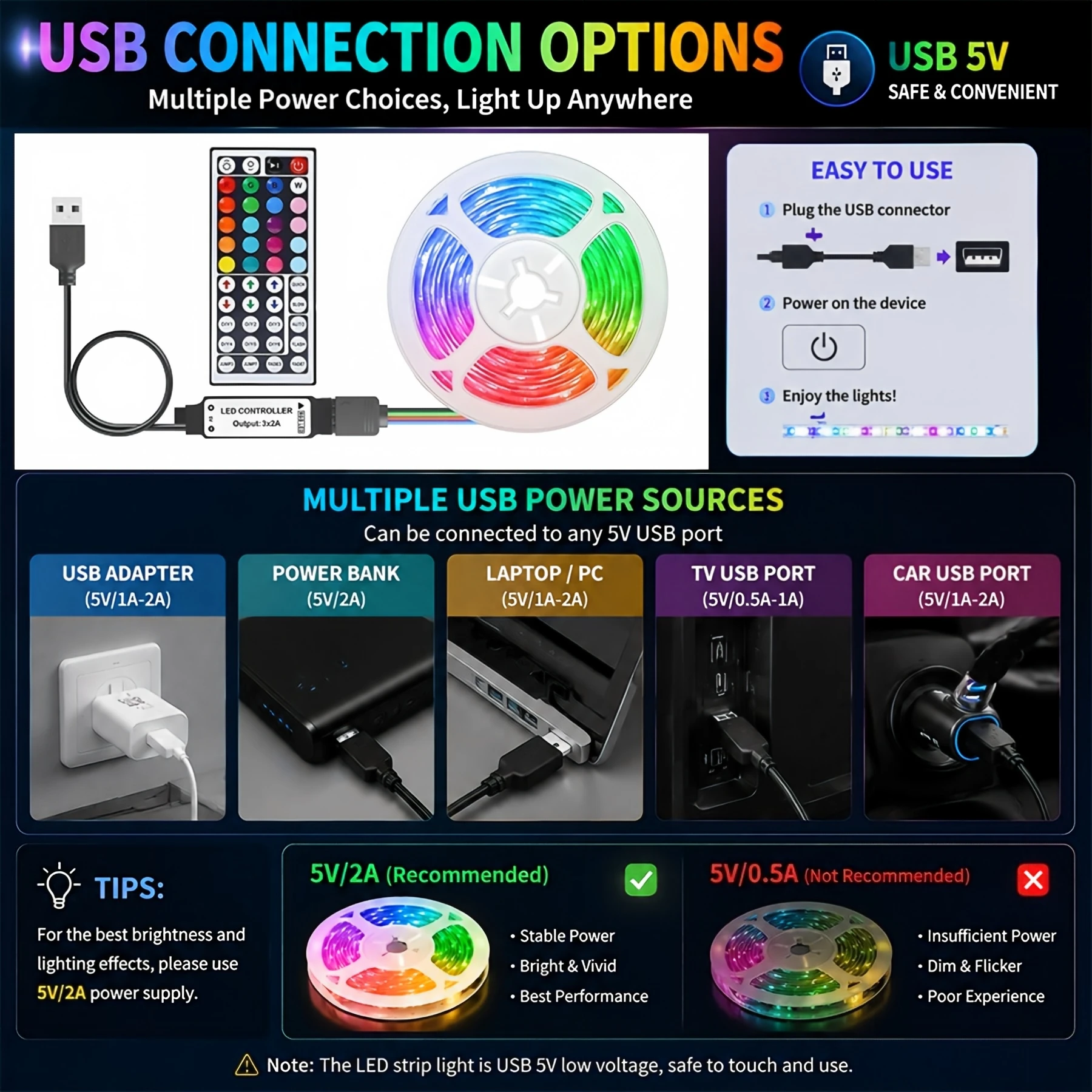 RGB decorative light strip, 1-30 meters, USB powered. Suitable for party and holiday decorations. An ideal choice for home décor