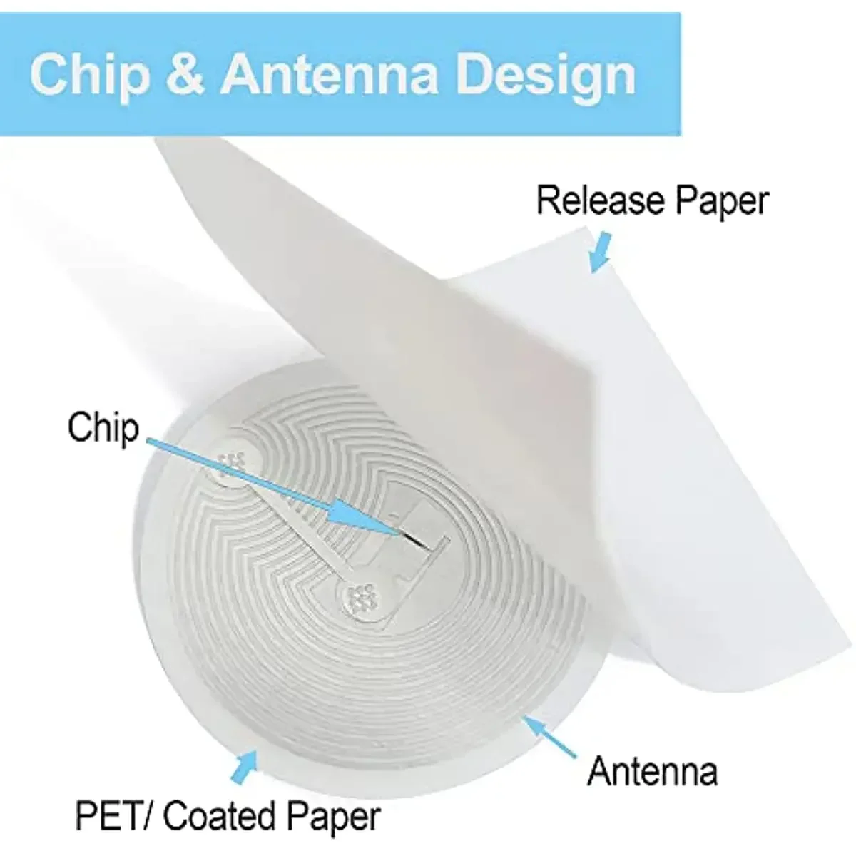 20/30/50/100PCS UID NFC Tag Adesivo RFID Cartão Magnético 13.56mhz 8kbit Memória 25mm, para M1 1k S50 Telefone Android