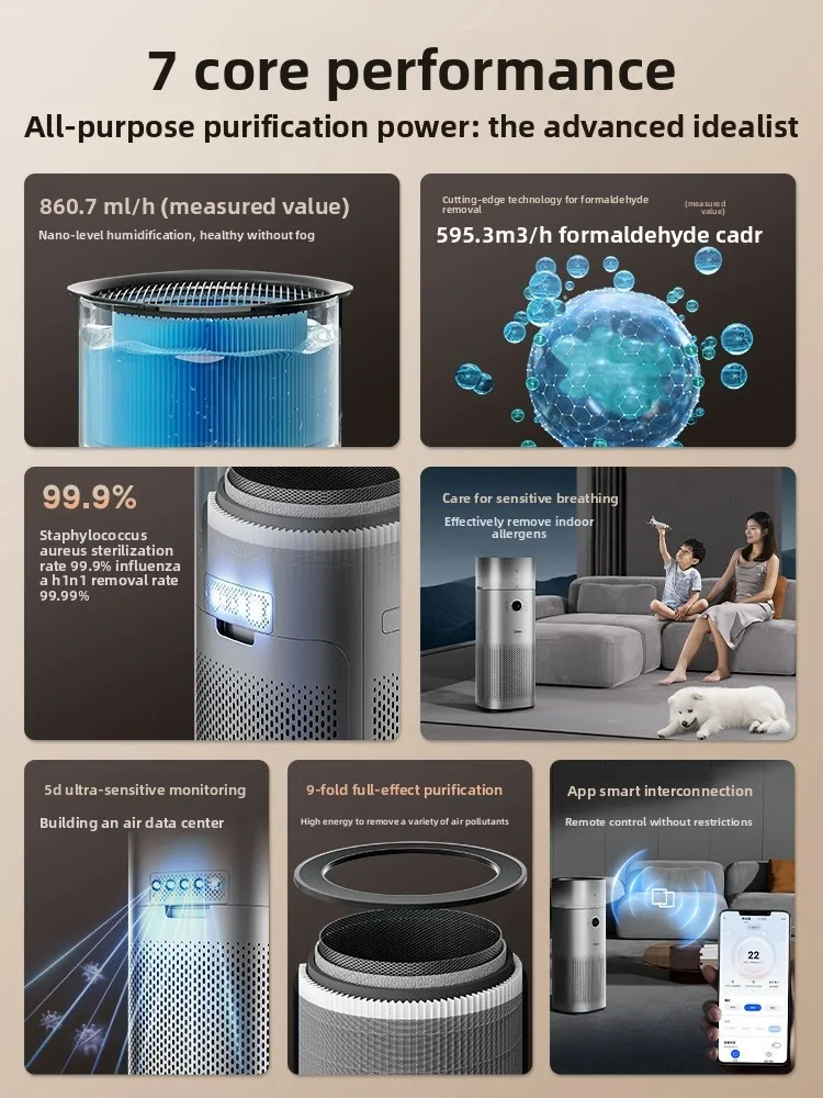 

Air purifier household formaldehyde removal smoke second-hand smoke odor humidification pet store purification machine