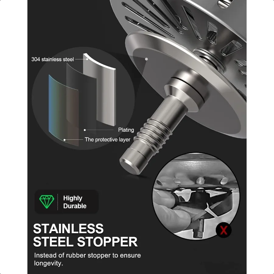 BOTEMY B9171 Слив для кухонной мойки 3 1 2-дюймовый сливной фильтр для кухонной мойки в сборе Комплект из нержавеющей стали Ситечко для раковины Корзина Слив Sto