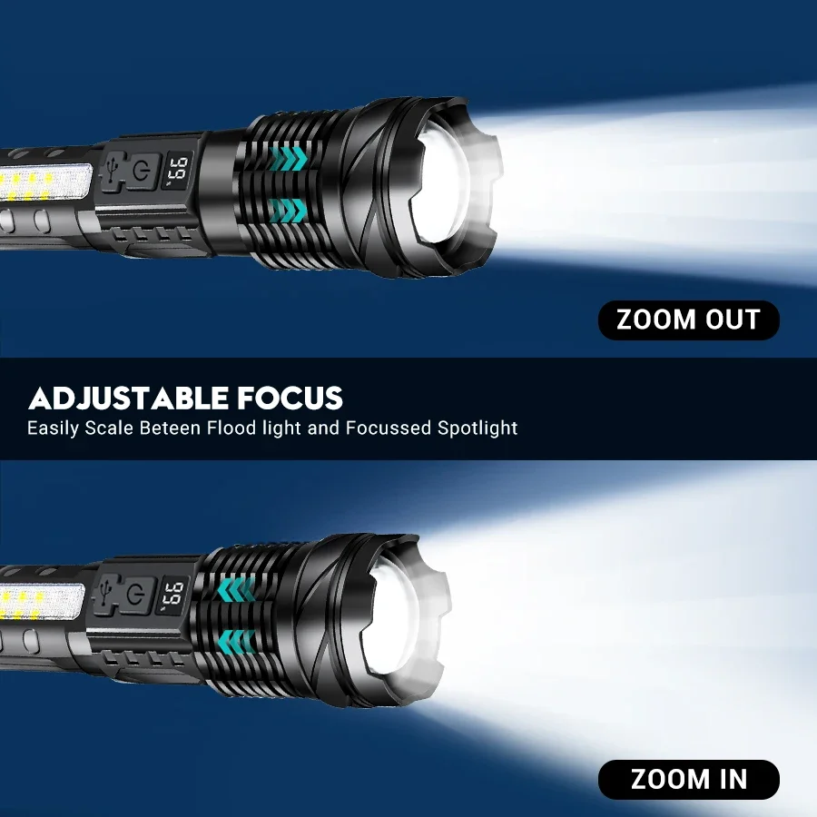 High Strong Power Dual Led Flashlight Tactical Zoom Emergency Spotlights USB Rechargeable Multifunctional Portable Camping Torch