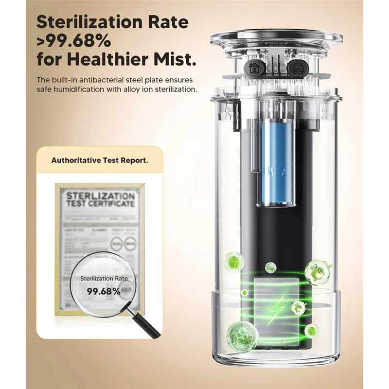 ABXH 휴대용 소형 가습기 Forbedroom 듀얼 노즐 대형 쿨 미스트 미니 개인 책상 가습기 Fortravel Black
