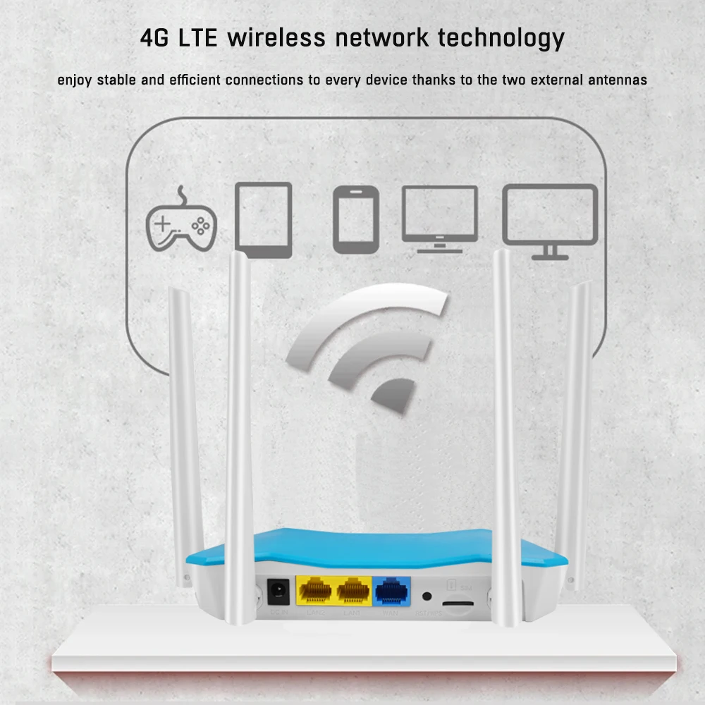 EATPOW 4g roteador OPENWRT 300Mbps Sem Fio N 4G LTE Roteador 4G Lte com Cartão Sim para países do Sudeste Asiático e Indiano