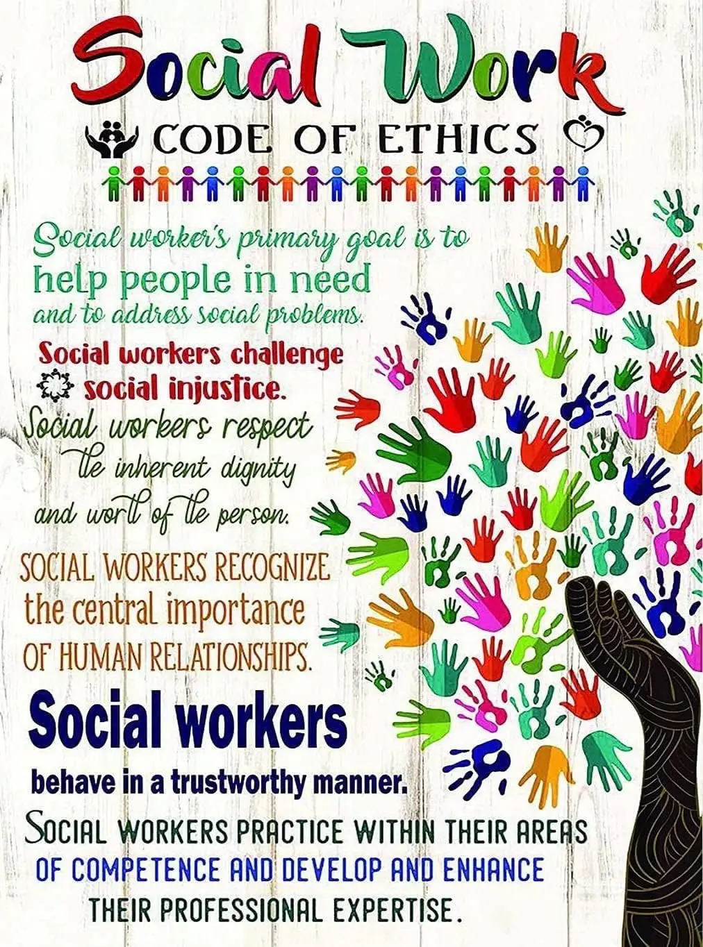 Retro Metal Tin Sign Social Work Code of Ethics Workers Primary Goal is to Help People in Need and Address Professional Rustic W