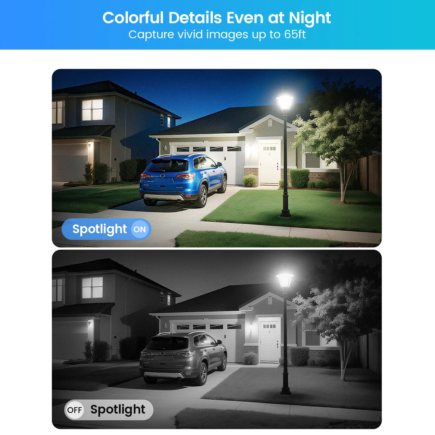 ZOSI 8CH 5MP Wi-Fi 6 sistema de cámaras de seguridad 12 "Monitor LCD AI detección de personas 5mp exterior interior Pan Tilt cámaras WiFi enchufables