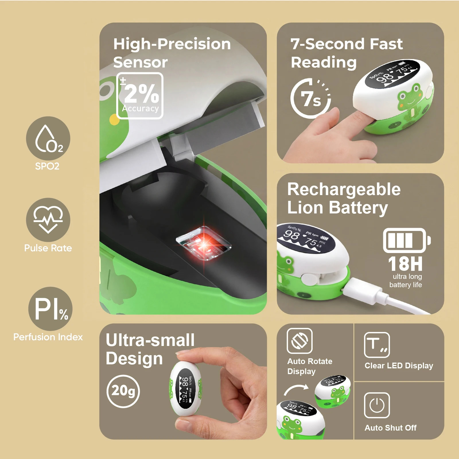 Thumbnail 4 - #29 Latest Pulse Oximeters Price Drops