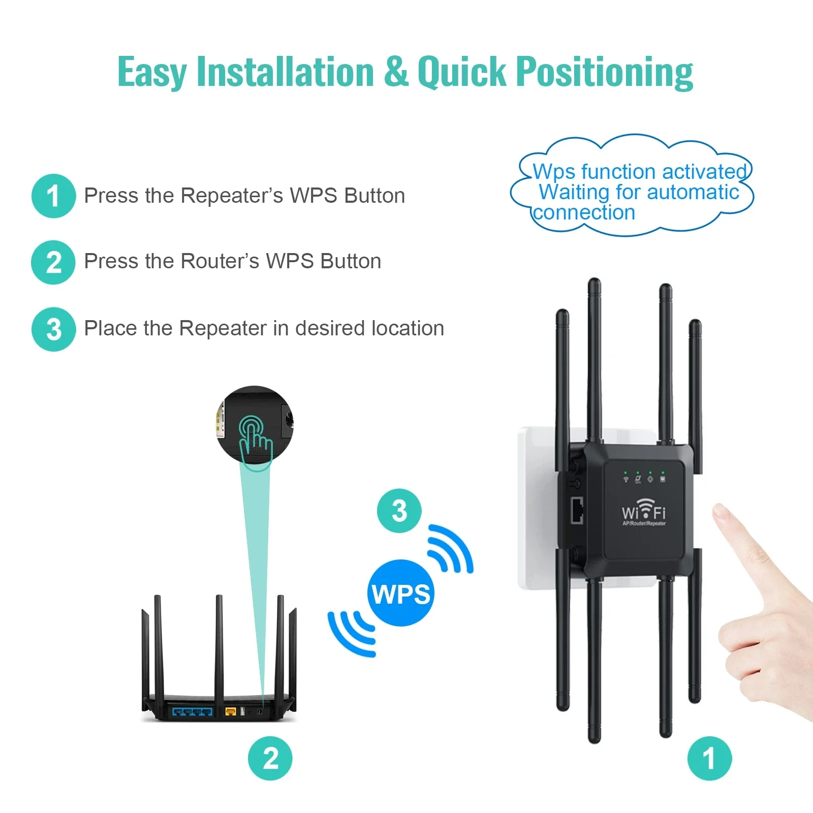 ワイヤレスWi-Fiルーター/リピーター,300Mbps,ネットワークエクステンダー,8つのアンテナ,家庭およびオフィス用,2.4GHz