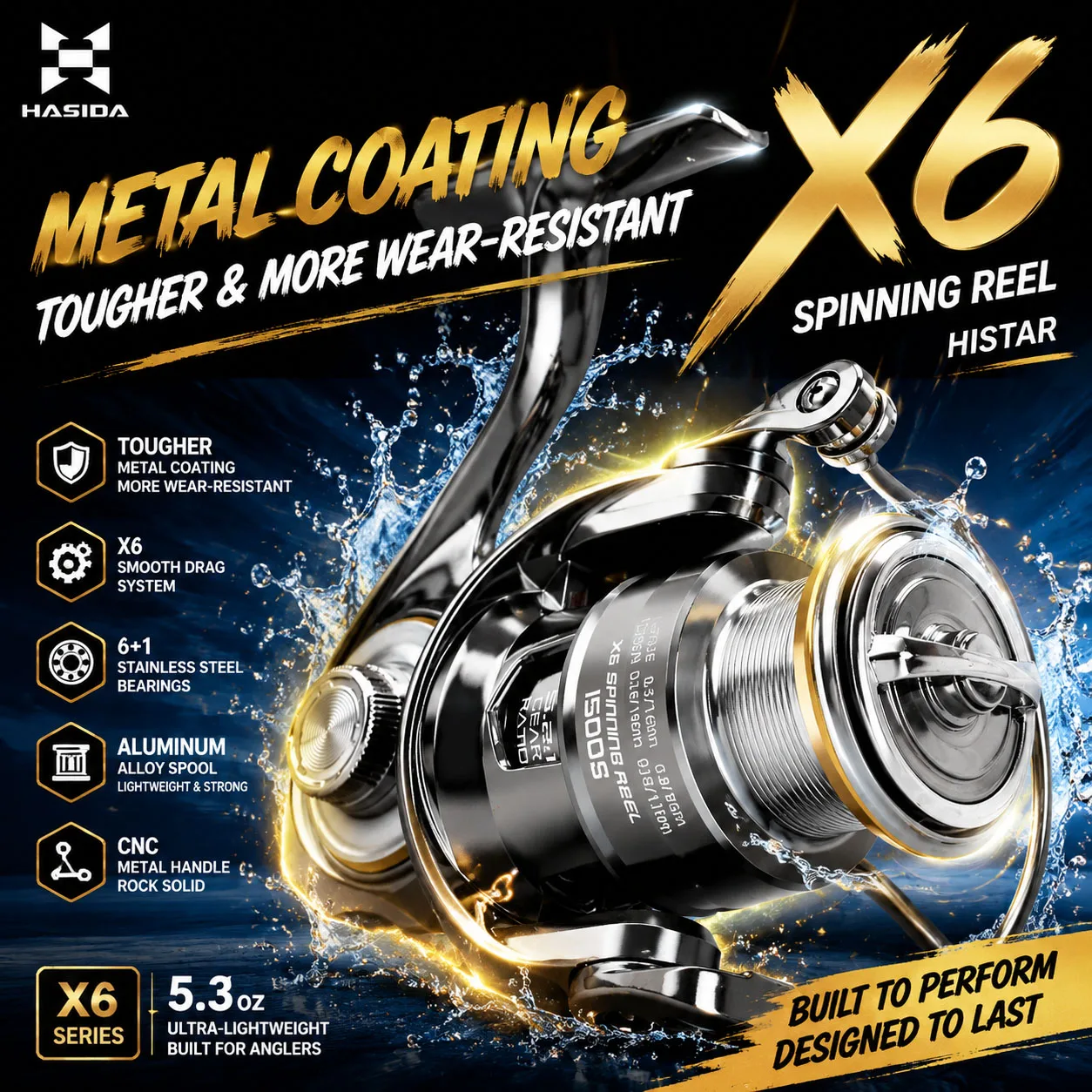 HASIDA X6 Hochleistungs-Angelrolle mit 6+1 Kugellagern, 5,2:1 Übersetzung, Metallgehäuse, 4kg Bremskraft, Professionelle Spinnrolle für Leichte Köder