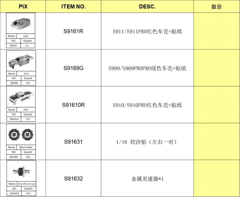 S909 S910 S909PRO S910PRO 1/16 RC カースペアパーツモーター ESC サーボシェルディファレンシャルタイヤドライブシャフトギアベアリングなど
