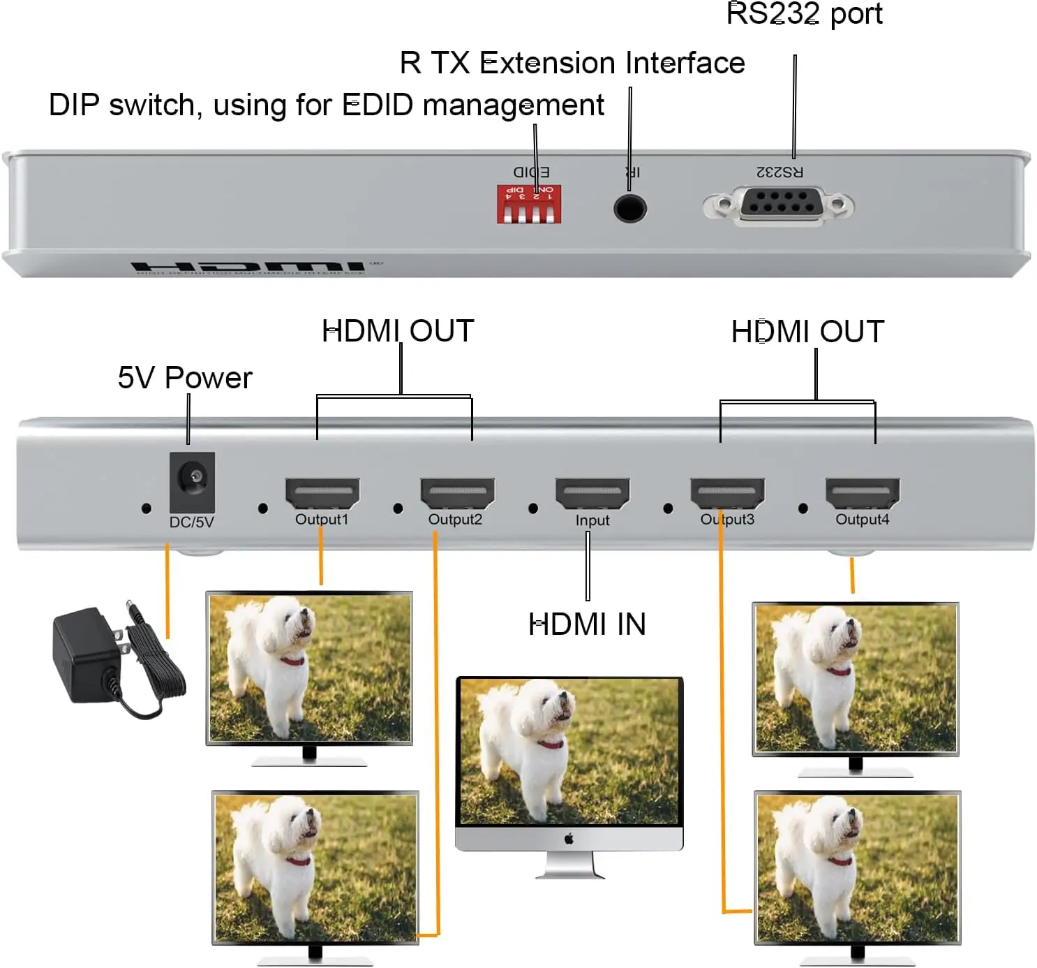 8K 60Hz HDMI Splitter 1 in 4 out 4K 120Hz HDMI 2.1 Video Splitter Distributor 1x4 Duplicate Display Support 40Gbps EDID HDR CEC