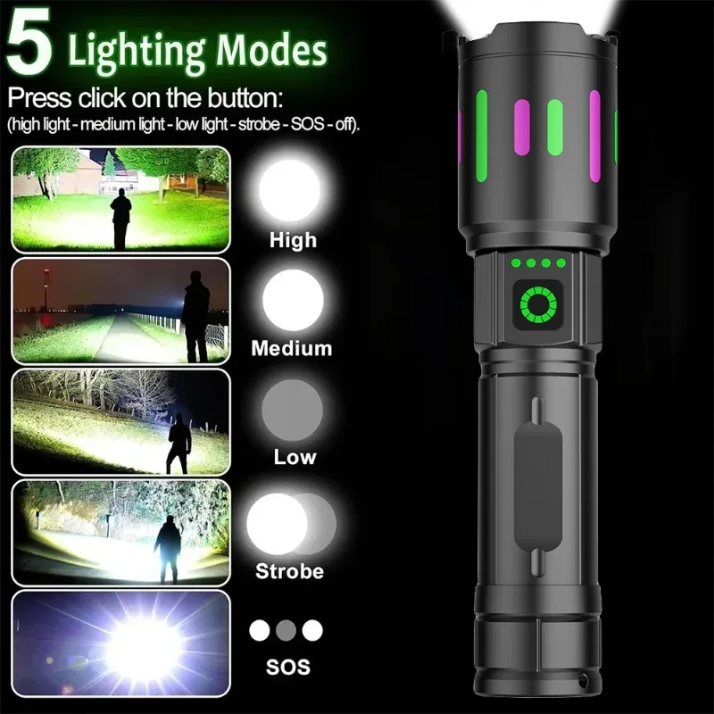 Super Powerful Flashlight 20W LED Rechargeable Fluorescent Absorbing Film Luminous Zoom Handlamp 2000 Meters