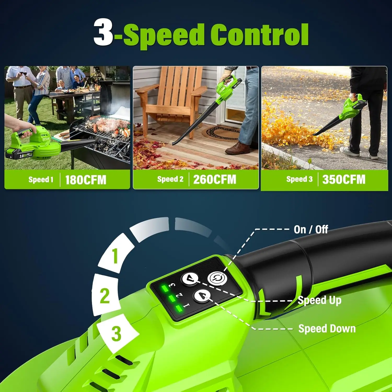 20V Cordless Leaf Blower with 2 Batteries & Charger, 350 CFM 150 MPH for Lawn Garden Cleaning