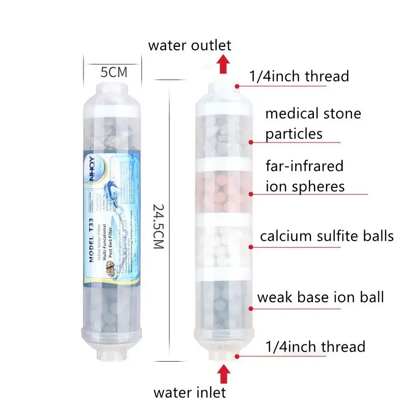 4 in 1 Multifunctional Mineralized Filter Element Small Straight Tube Mixed Filter Element Water Purifier Filter Element