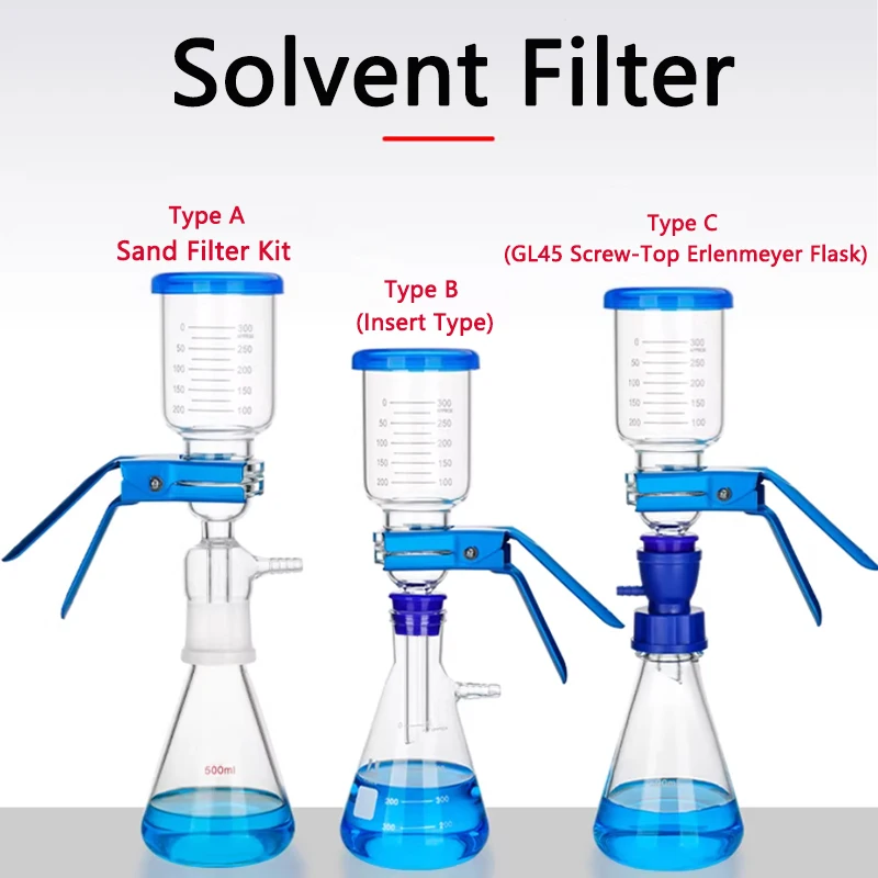 Glass Core Filtration Unit, Laboratory Solvent Filter, Vacuum Filter, GL45 Threaded Adapter 250/500/1000/2000ml