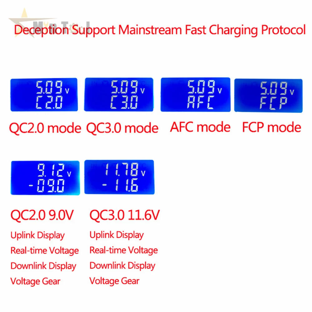 KZ35 35W /25W prąd stały obciążenie rodzaj USB C QC2.0/3.0 AFC FCP wyzwalacz baterii Testser detektor pojemności rozładowania