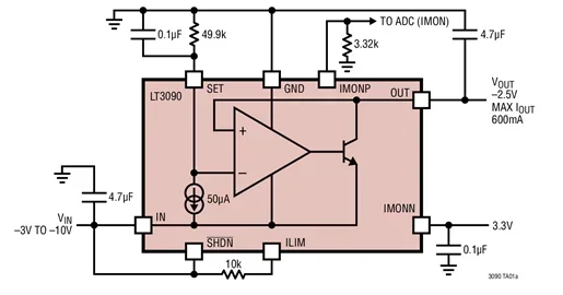 LT3090EDD LT3090IDD LT3090HDD LT3090MPDD LT3090 - 36V, 600mA Negative Linear Regulator with Programmable Current Limit