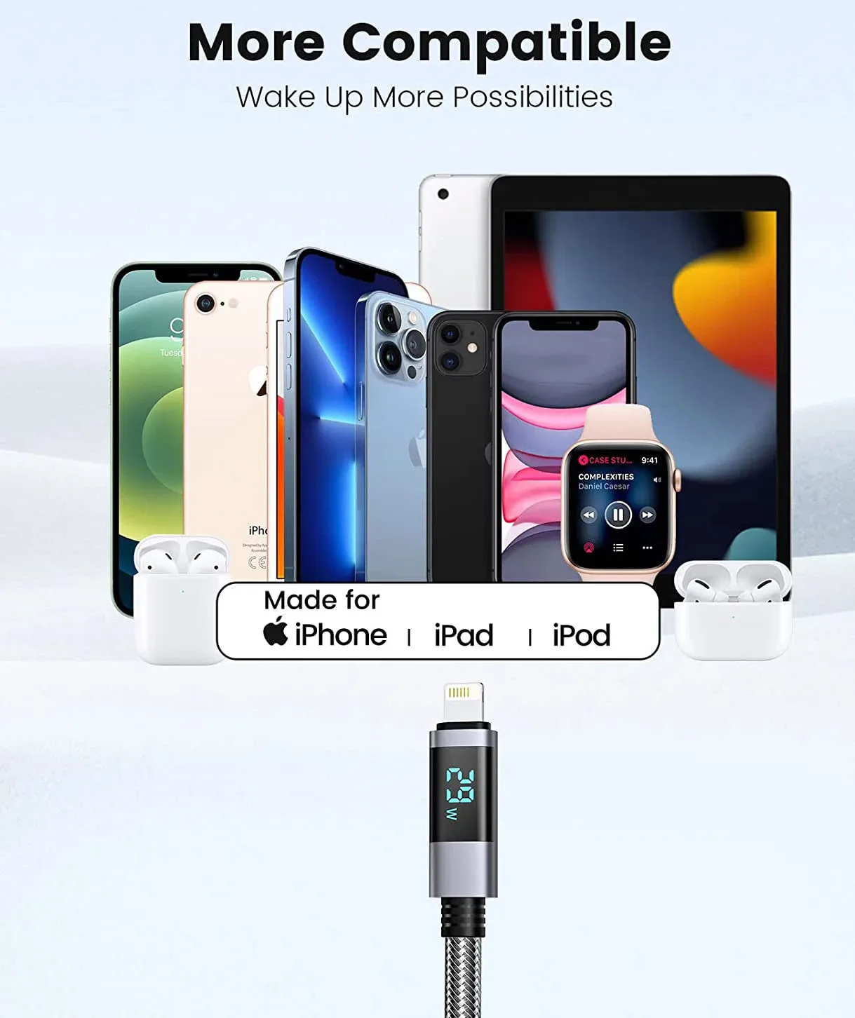 ORICO USB C Cable for MacBook LED Display USB C Fast Charging for iPhone Charger Type C Cable for iPhone 13 14 Pro Max