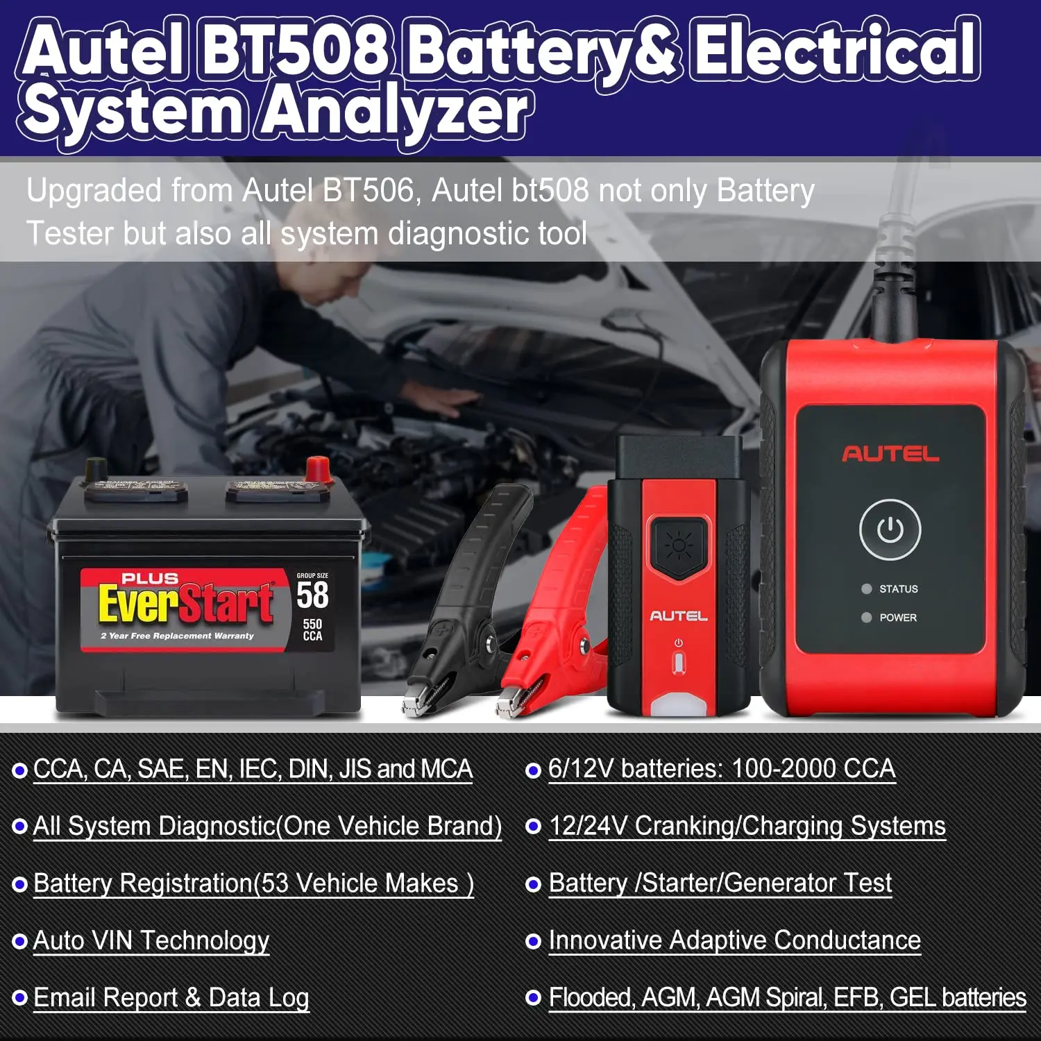 Battery Tester MaxiBAS BT508, Upgraded of BT506, 6V 12V 100-2000 CCA Load Tester, Auto Battery Analyzer Charging Cranking System