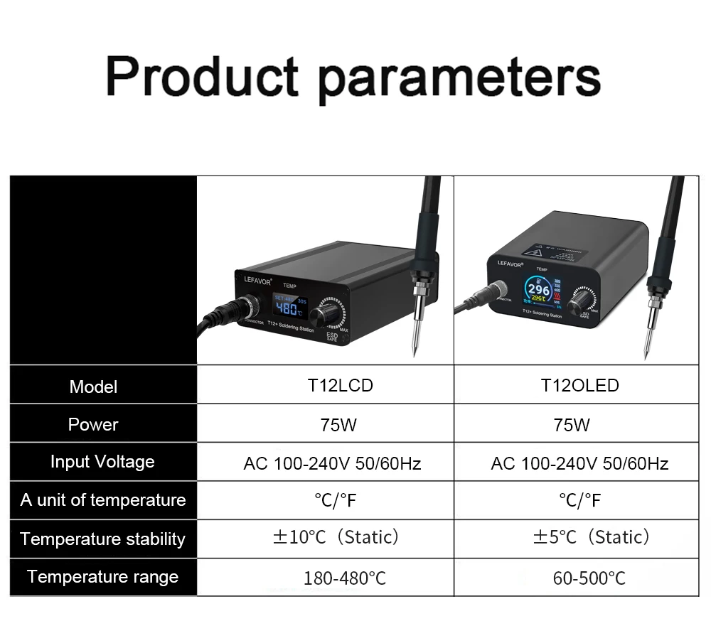 Thumbnail 4 - #10 Trending Soldering Irons Right Now