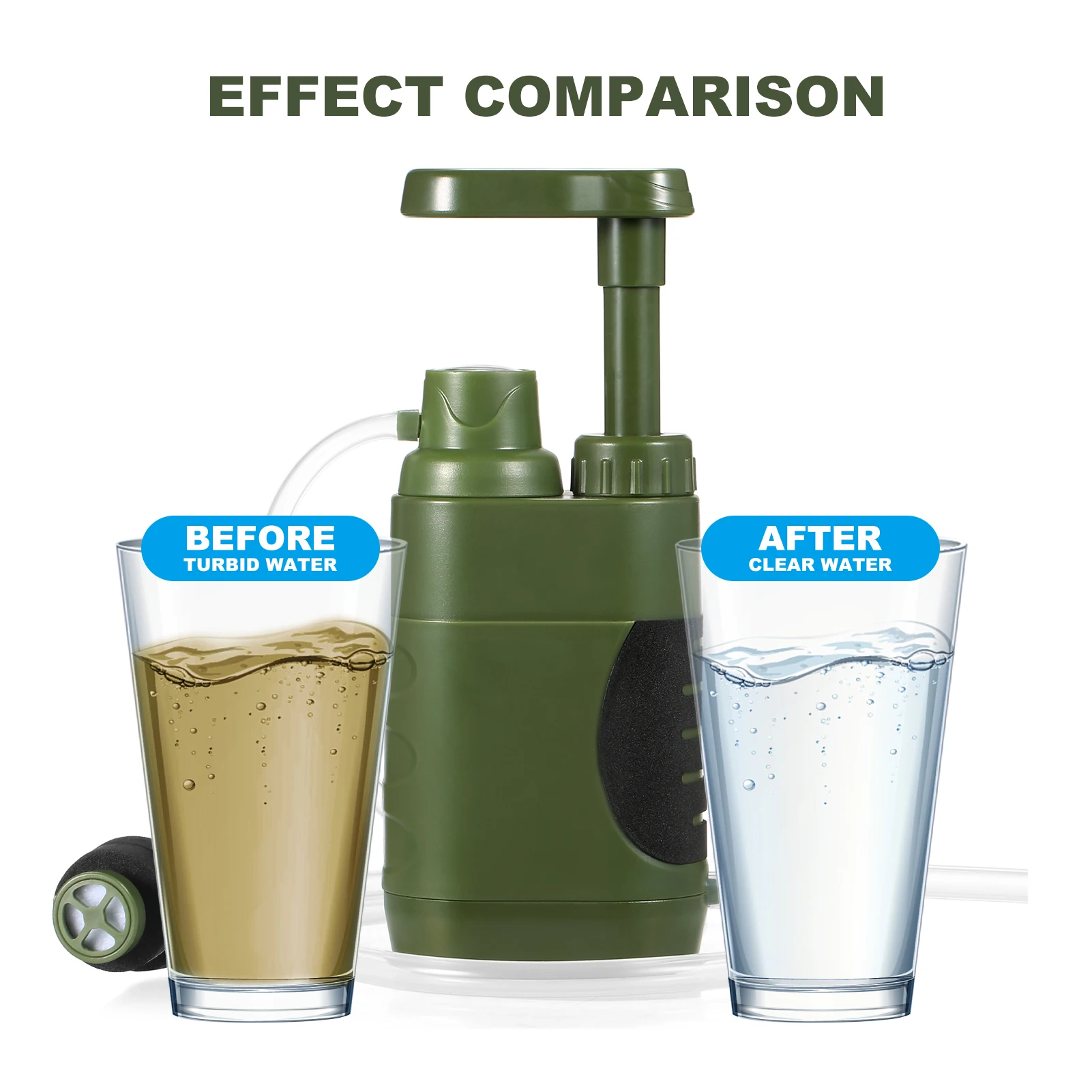 Outdoor Water Filter Straw Water Filtration System Water Purifier for Family Preparedness Camping Hiking Emergency