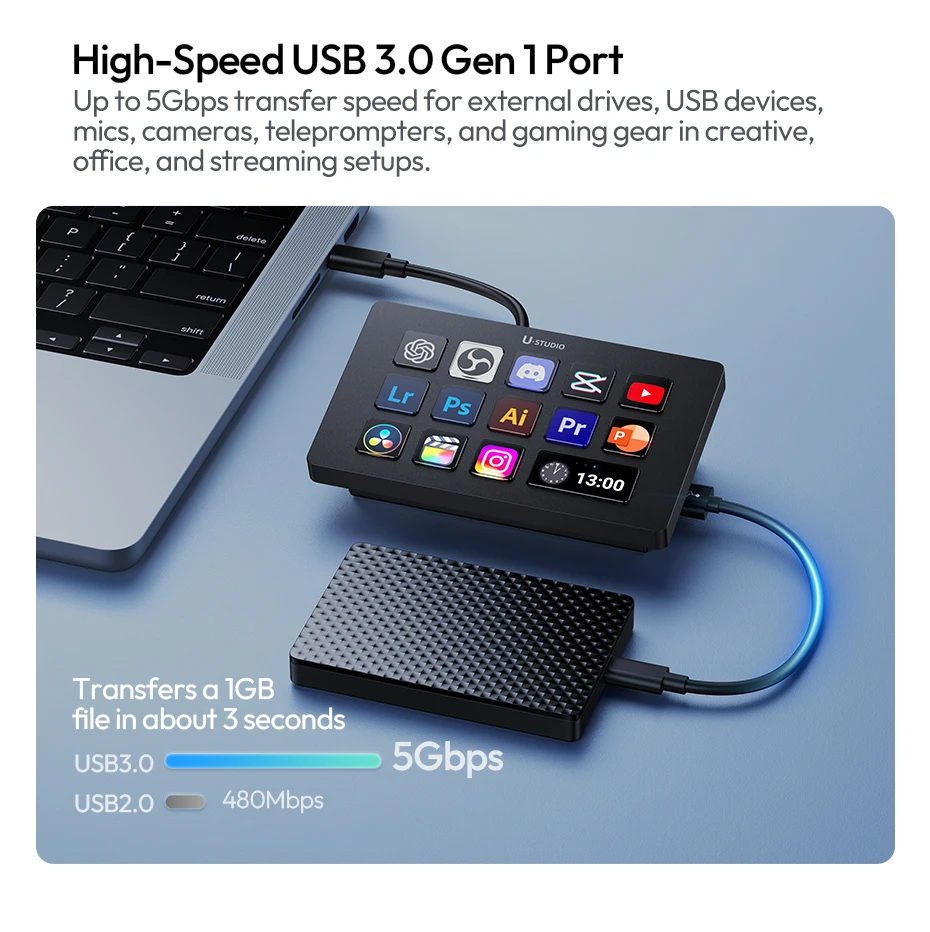 Ulanzi D200H Deck Dock Streaming-Controller 7-in-1 Dockingstation für Schreibtisch Intelligente Beleuchtungssteuerung Büroassistent Studio – Detail 10