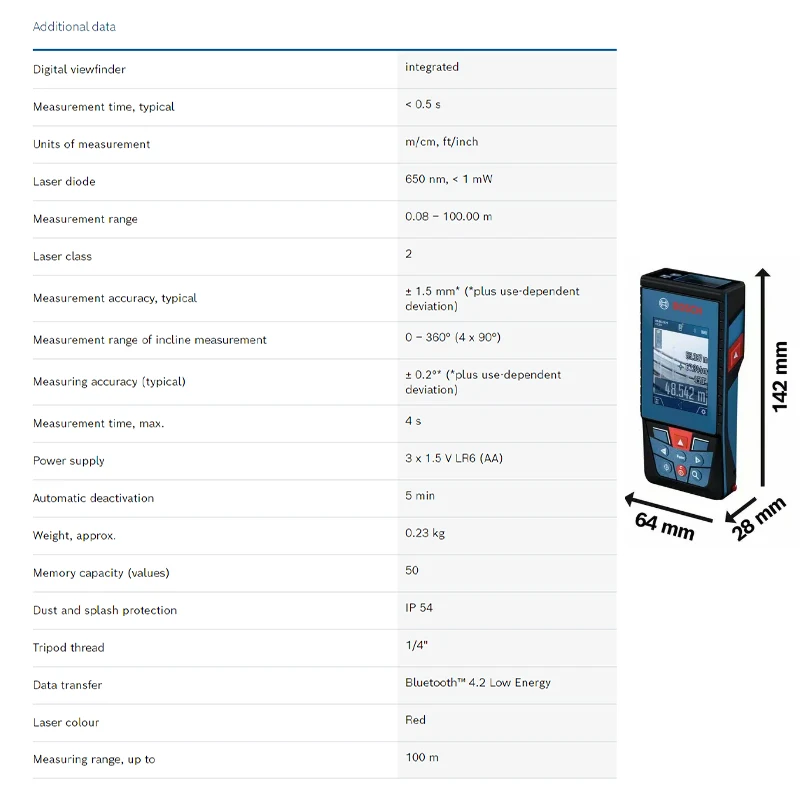 Bosch GLM 100-25 C Laser Measure glm 100 25c Rangefinder Precis Laser 100M distance meter Professional Measuring Instrument