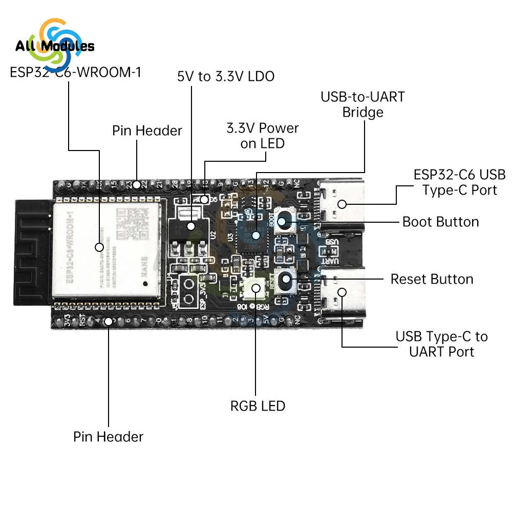 ESP32-C6-DevKitC-1 WiFi Bluetooth Development Board Core Board CP2102 Onboard ESP32-C6-DevKitC-1-N8 Module TYPE-C Interface