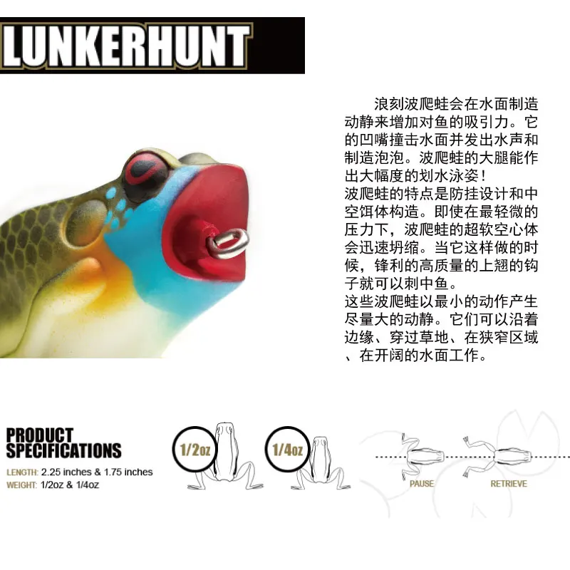 LUNKERHUNT, US Langke [Wave Crawling Frog], Blackout, Thunder Frog Type, Fake Bait, Thunder Frog, Water Surface, Sub-bait