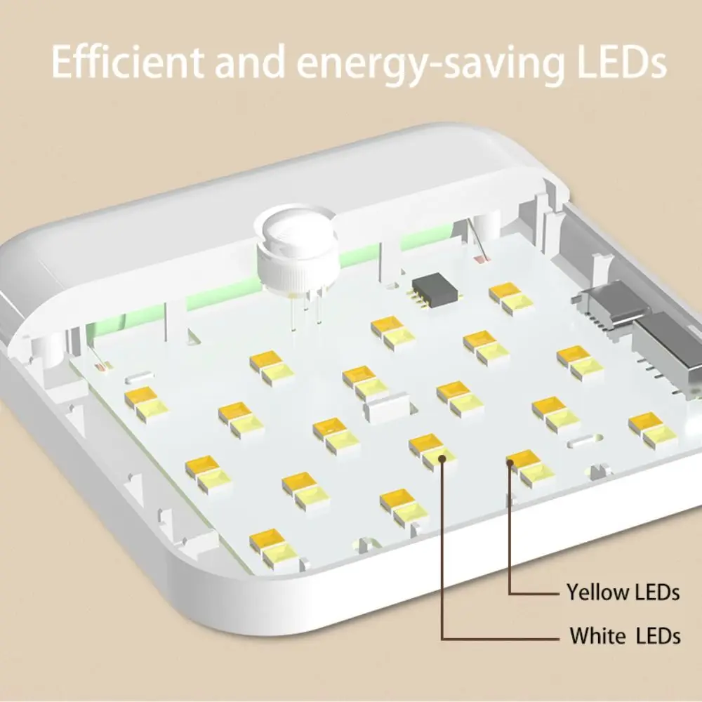Square LED Night Light Rechargeable Large Smooth Surface Motion Sensor Light Human Induction Wireless Wall Lamp Toilet