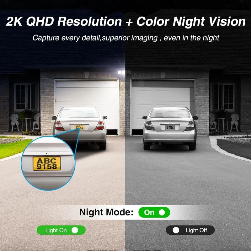 Schijnwerpercamera buiten, 2K Smart Home-beveiligingscamera bedraad, 360° °   Surveillance Al-detectie en automatische tracking, 5500 lumen