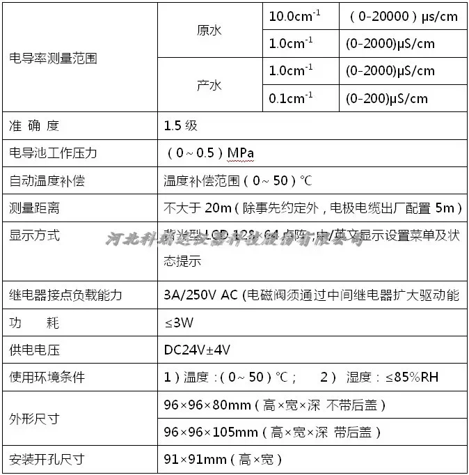Conductivity Meter Controller ROC-8221 Replaces CCT-8320 ROC directly from the manufacturer