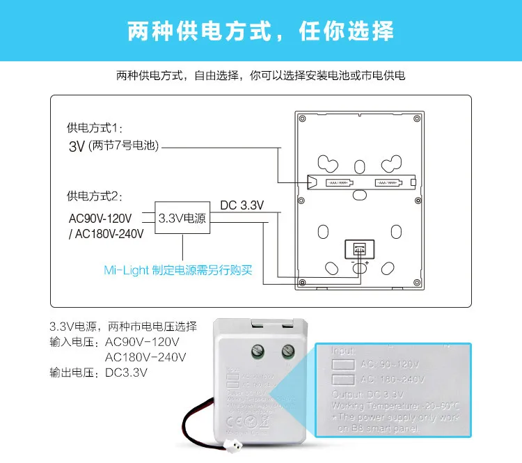 Miboxer WiFi 5 in 1 LED Strip Controller WL5/2.4G 8 Zone RGBCCT Wall-mounted Touch Panel B8