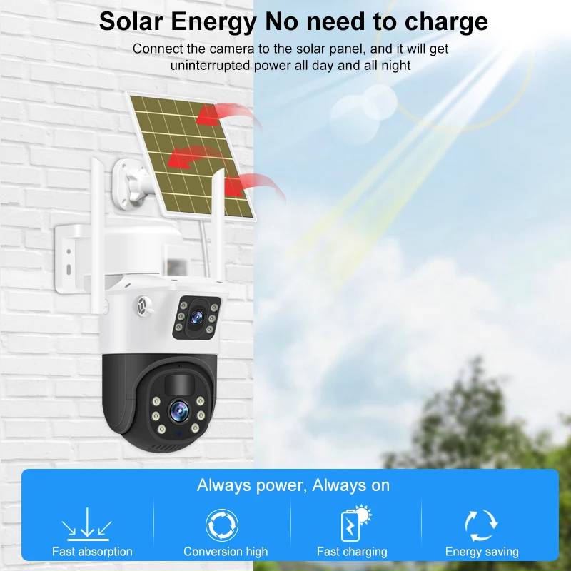 Smar4K HD Solar Camera SIM Card Outdoor Dual Lens Surveillance Camera 5X Zoo PTZ Security Camera PIR Human Detection CCTV Camera