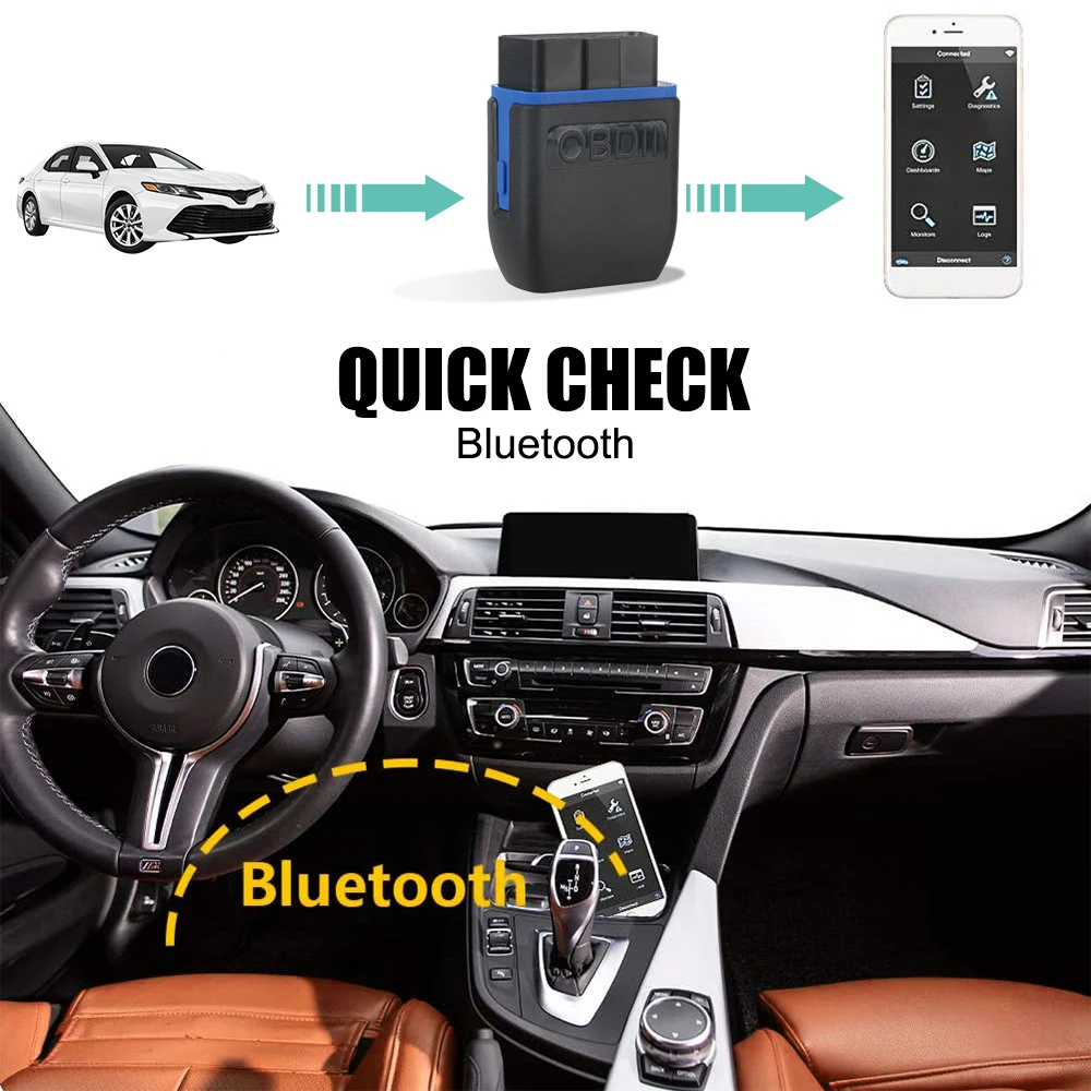 Diagnostic Scanner Car Code Reader For iOS Android and Windows Mini Wireless Bluetooth 4.0 Car OBD II OBD2 Scanner ELM327 V1.5