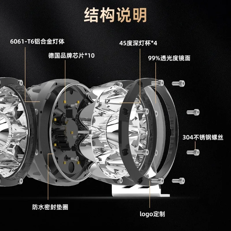 Pickup Universal Roof Off-road Modification Equipped with Splicing LED Light Strips and LED Spotlights
