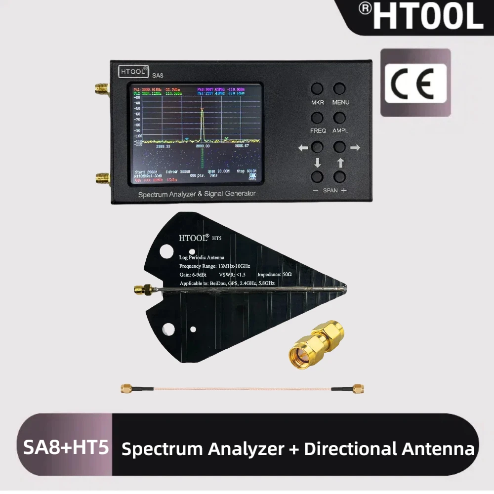 SA8 6 Ghz Spectrum …