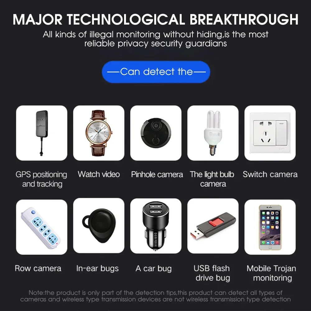Nieuwe Draadloze Rf Signaaldetector Anti-Spy Camera Gsm Finder Aftappen Scanner Anti Candid Camera Detector Verborgen Cam Buster