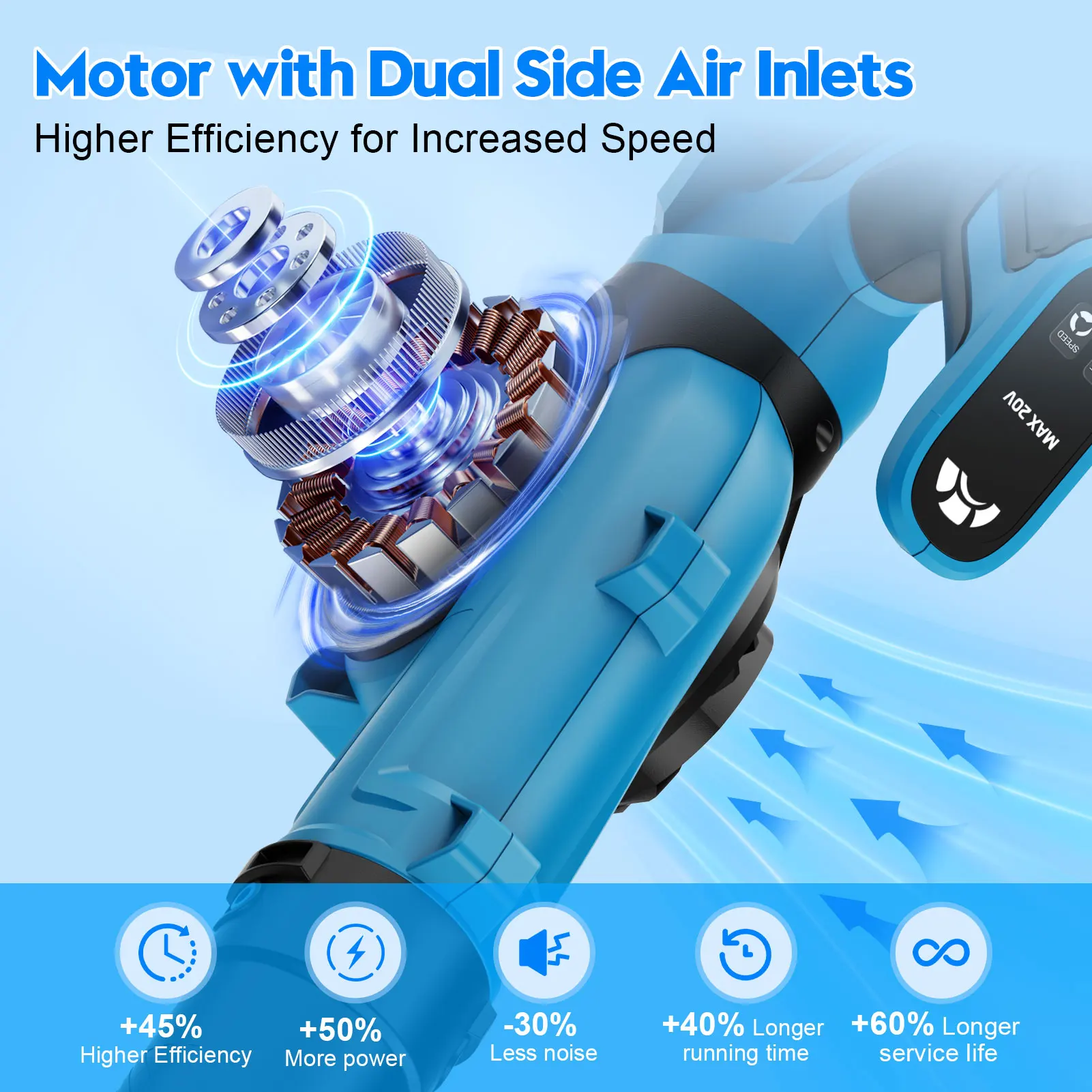 21V Cordless Leaf Blower With 2pc 3000mAh Batteries Lightweight 3 Modes Speed Adjustable Gear Led Display With 4 Different Nozez